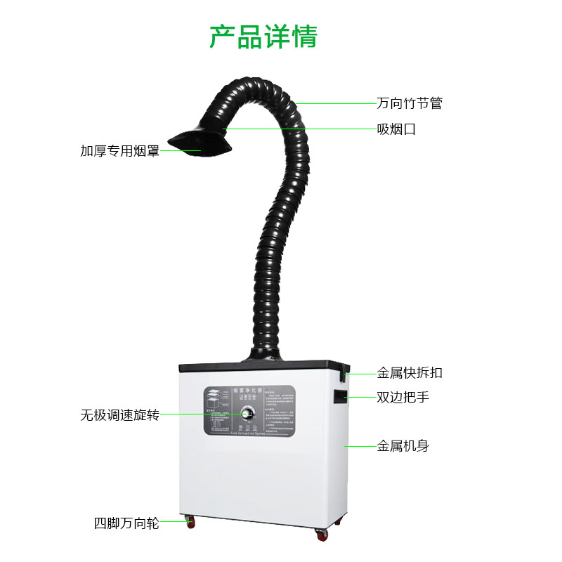 產品詳情