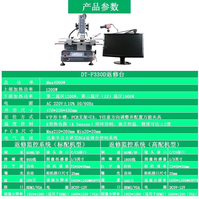 圖片關鍵詞