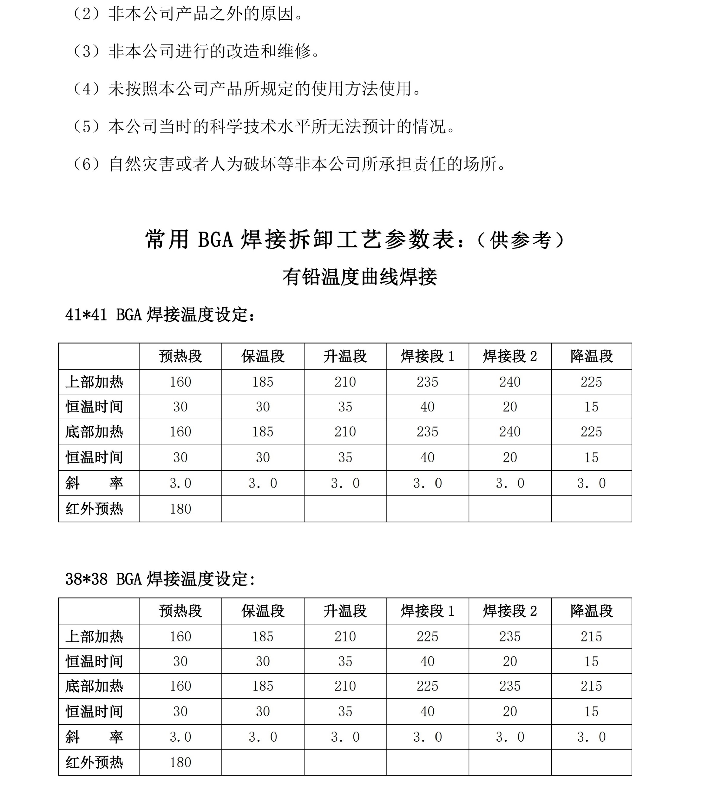 圖片關鍵詞